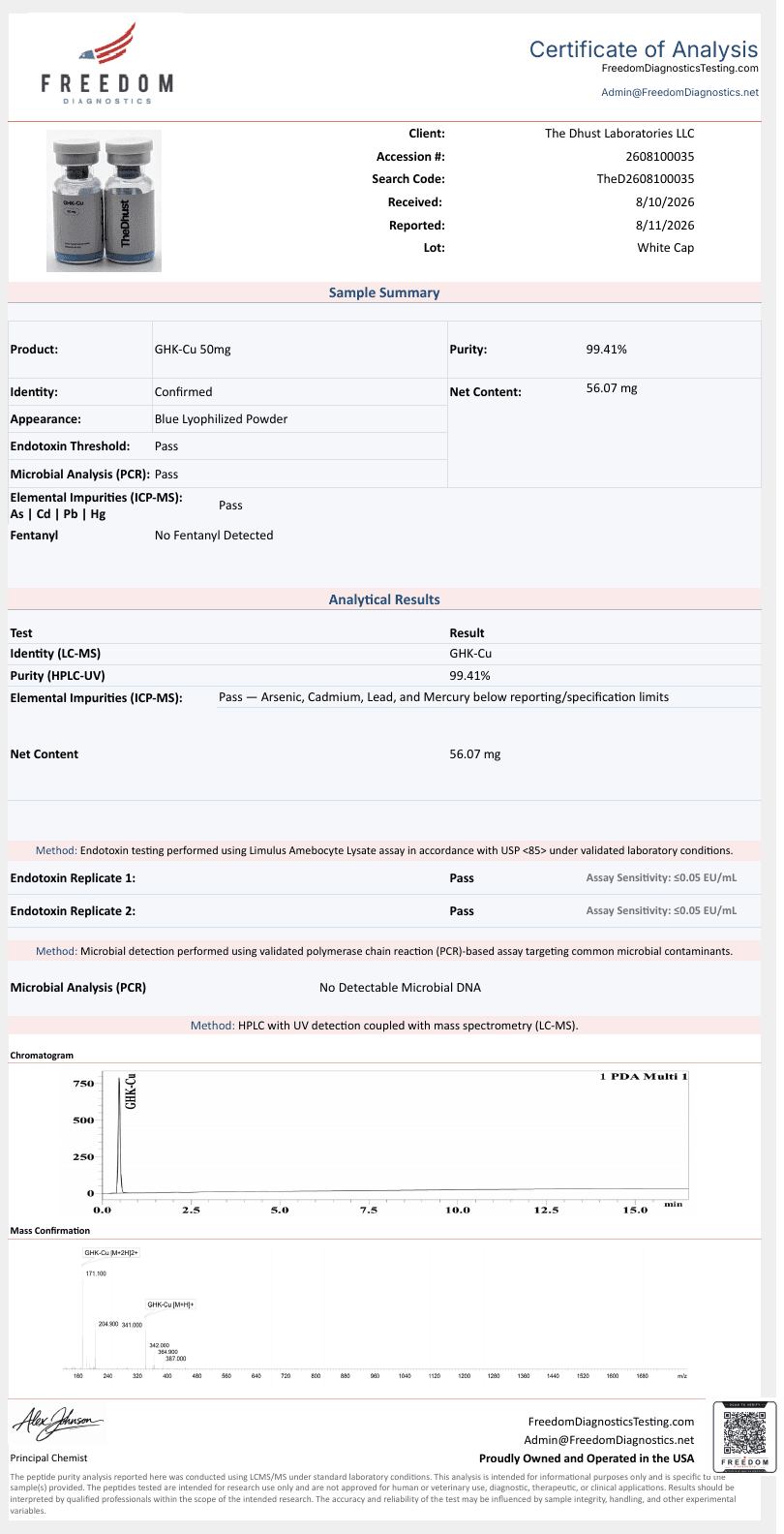 GHK-Cu certificate of analysis — Freedom Diagnostics